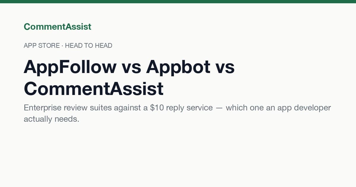 AppFollow vs Appbot vs CommentAssist: Replying to App Store Reviews
